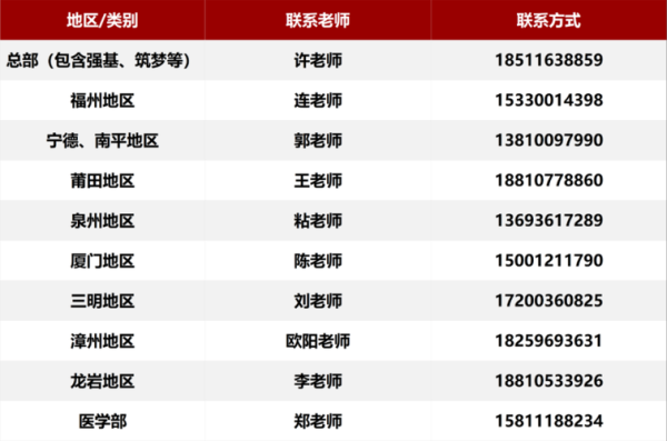 北京大学电话_北京大学招生办电话是多少