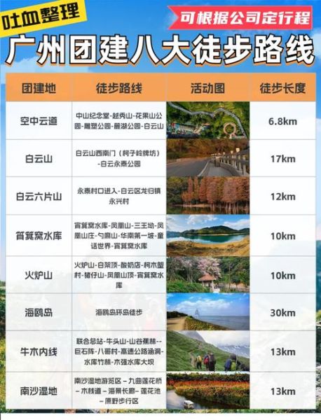 广州户外运动协会怎么加入_广州徒步路线推荐