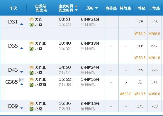 大连离北京多远_大连到北京开车多长时间