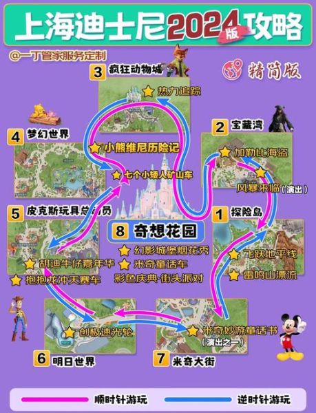 冰雪奇缘上海迪士尼在哪_游玩攻略