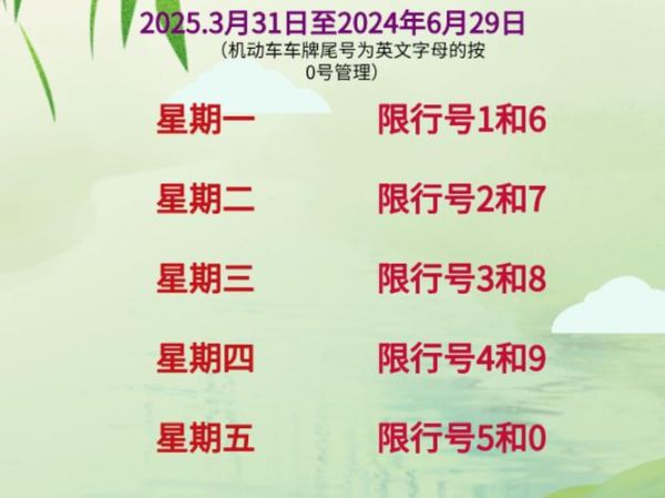 北京下周限号查询_限行尾号是多少