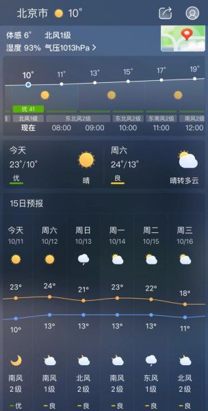 北京今天穿什么衣服_北京实时天气怎么样