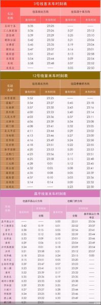 北京地铁线路图最新版_北京地铁运营时间几点到几点