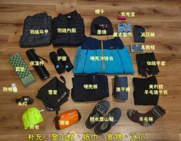 极寒冰雪徒步装备清单_极寒徒步注意事项