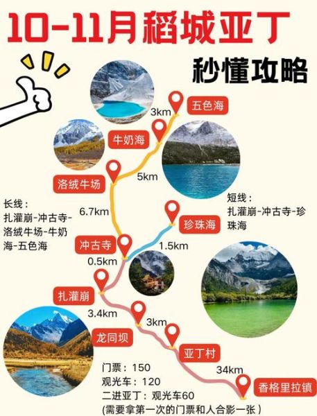 稻城亚丁海拔多少米_高原反应怎么预防