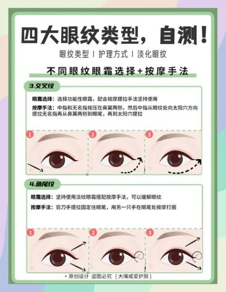 高原地区眼纹怎么消除_高原红眼纹能恢复吗