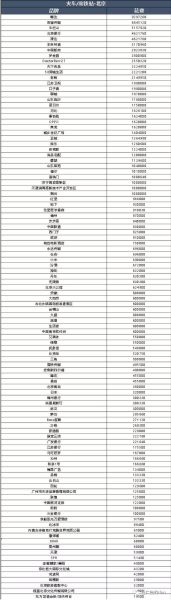 北京户外广告多少钱_北京户外广告投放流程