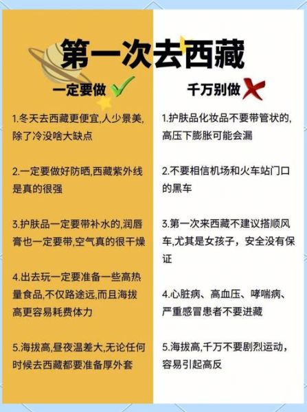 高原反应检测方法_去西藏前必须做哪些检查