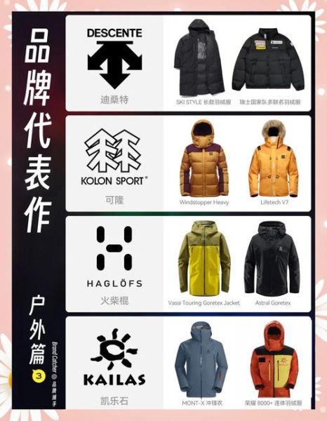 户外假品牌怎么辨别_户外假品牌有哪些危害