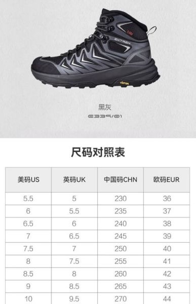 国内户外鞋品牌排行榜_哪个牌子最值得买
