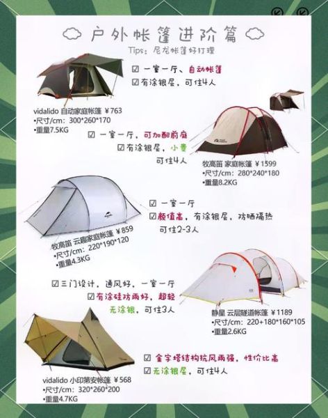 户外帐篷怎么选_露营帐篷多大合适