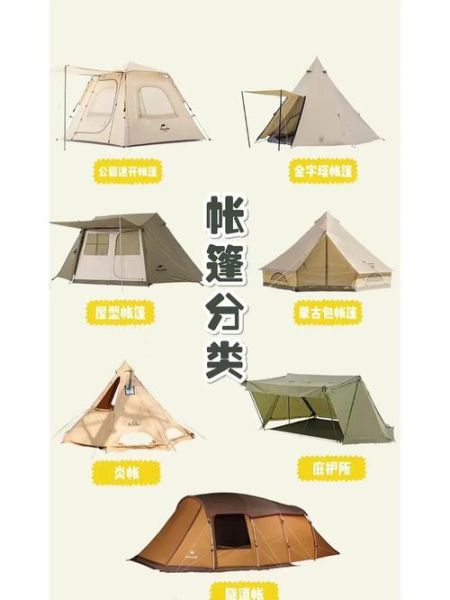 户外帐篷怎么选_露营帐篷多大合适