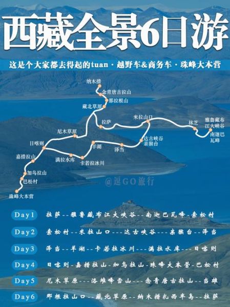 藏佛高原怎么去_藏佛高原最佳旅游时间
