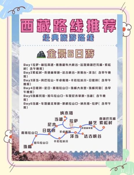 藏佛高原怎么去_藏佛高原最佳旅游时间