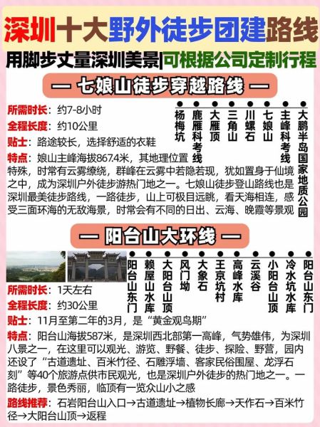 深圳户外qq群怎么找_深圳徒步群推荐