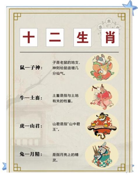 青藏高原代表什么生肖_青藏高原打一动物谜底