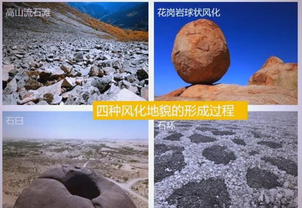 高原顶部是什么地貌_高原顶部为什么平坦