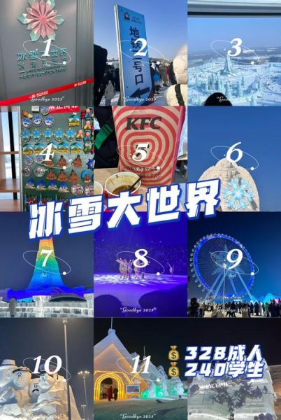冰雪城堡门票价格_冰雪城堡最佳拍照时间