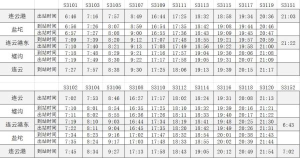 连云港到北京火车时刻表_怎么买票最省钱