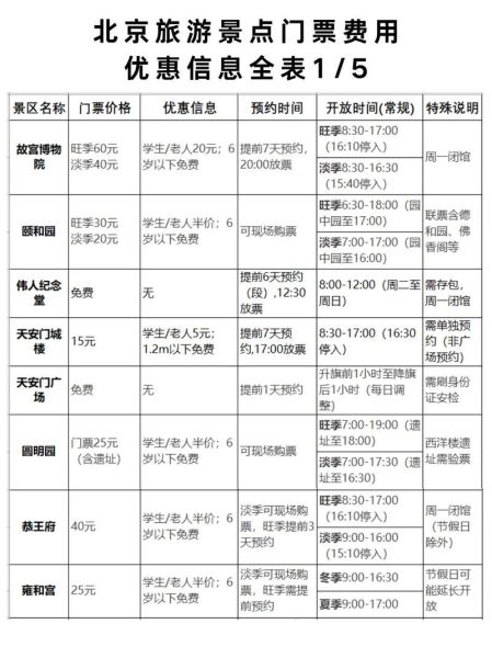 北京奥林匹克塔门票价格_如何购买最划算