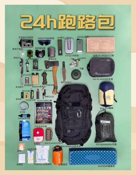 冲锋户外帐篷怎么选_冲锋户外装备清单