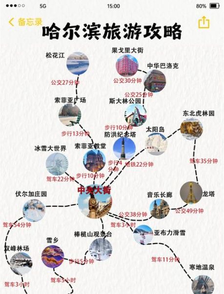 哈尔滨周边徒步路线推荐_新手适合去哪