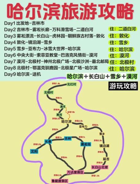 哈尔滨周边徒步路线推荐_新手适合去哪