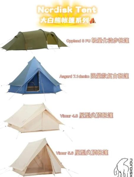 友熊户外帐篷怎么选_友熊户外装备有哪些