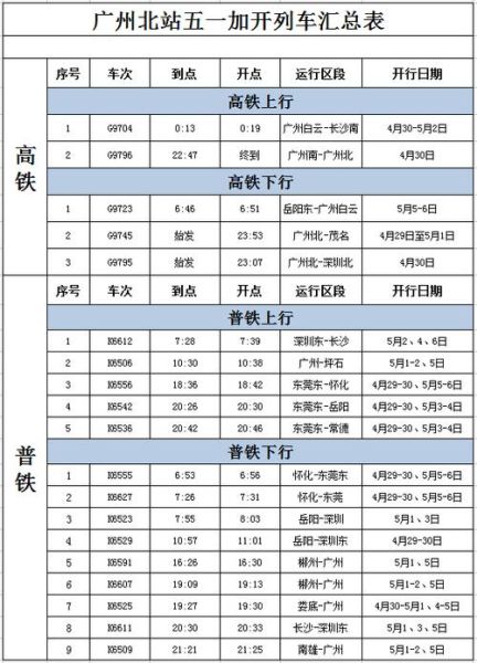北京到广州火车时刻表查询_高铁票价多少钱