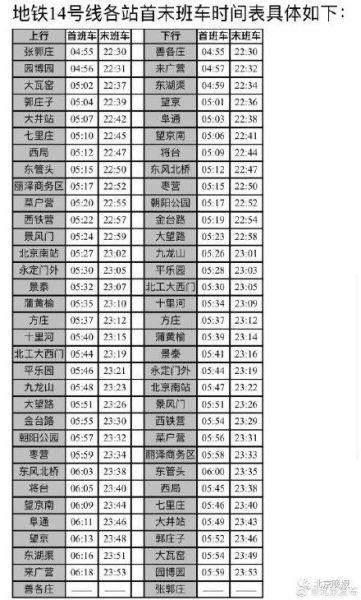 北京地铁14号线末班车时间_14号线末班车几点停运