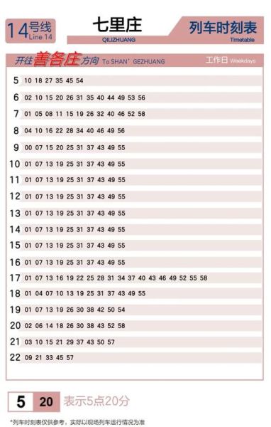 北京地铁14号线末班车时间_14号线末班车几点停运