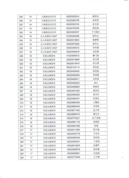 北京求实职业学校怎么样_北京求实职业学校招生条件