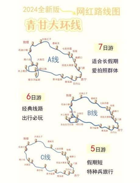 青海高原反应怎么办_去青海前如何预防