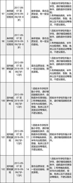 北京市少年宫地址在哪_怎么报名