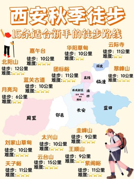 西安户外运动公司哪家好_西安徒步路线推荐