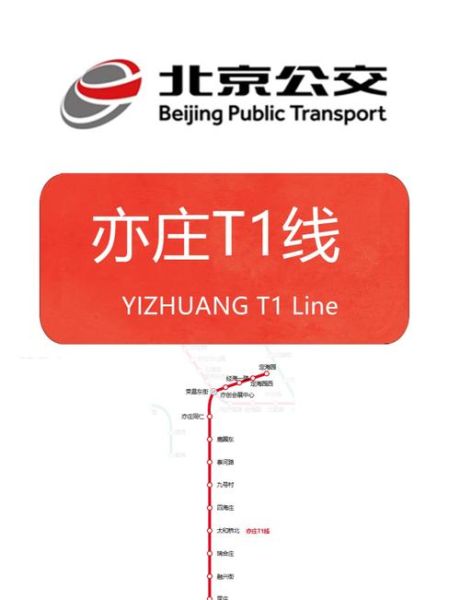 北京亦庄线地铁首末班车时间_亦庄线换乘站有哪些
