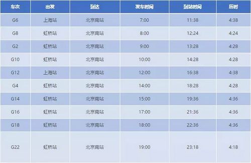 潍坊到北京高铁多少钱_潍坊到北京高铁票价查询