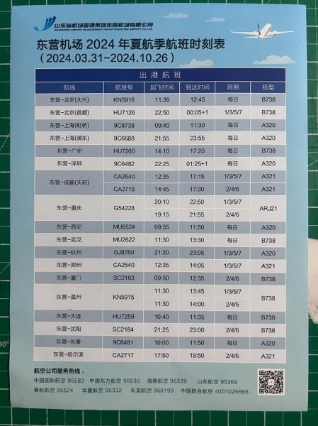 北京到东营怎么走最快_北京到东营高铁票价多少