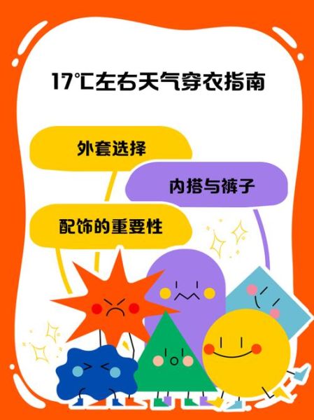 北京17号天气怎么样_需要穿什么衣服