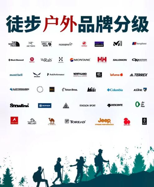 户外运动品牌图标有哪些含义_如何辨别真伪