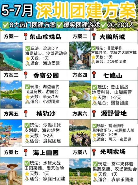 深圳户外活动策划怎么做_深圳公司团建去哪好