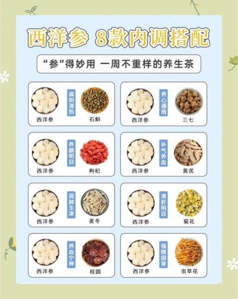 吃西洋参抗高原反应吗_西洋参预防高反怎么吃