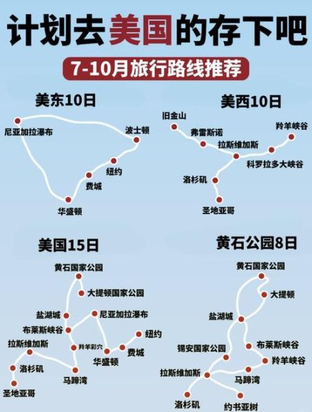 美国户外徒步路线推荐_新手怎么选