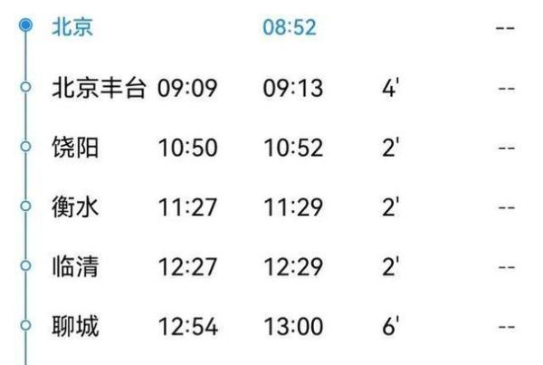 北京到菏泽高铁票价_北京到菏泽怎么走最快