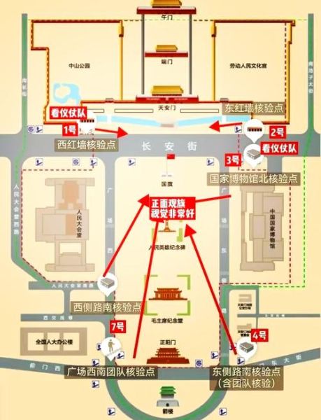 北京城门有哪些_北京城门分布图在哪看