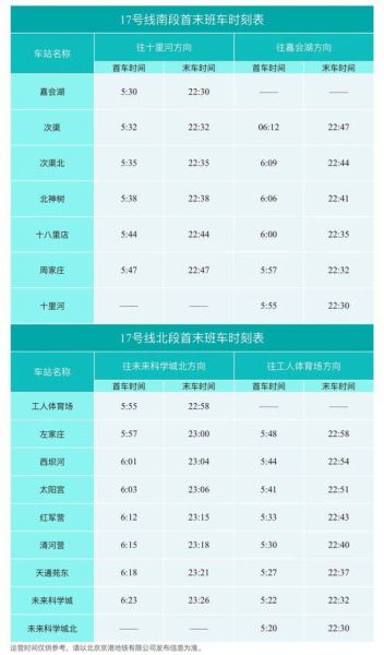 北京首都机场线怎么坐_首末班车时间几点