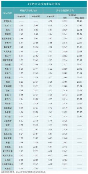 北京首都机场线怎么坐_首末班车时间几点