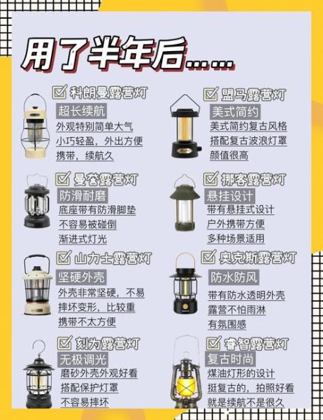 户外露营灯怎么选_头灯和营地灯哪个更实用