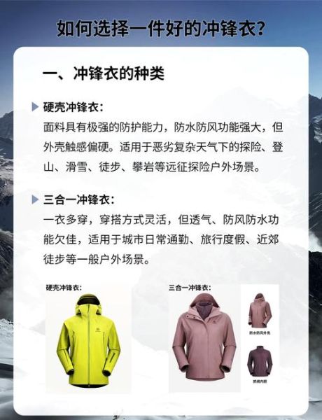 户外冲锋衣怎么选_户外品牌哪个好