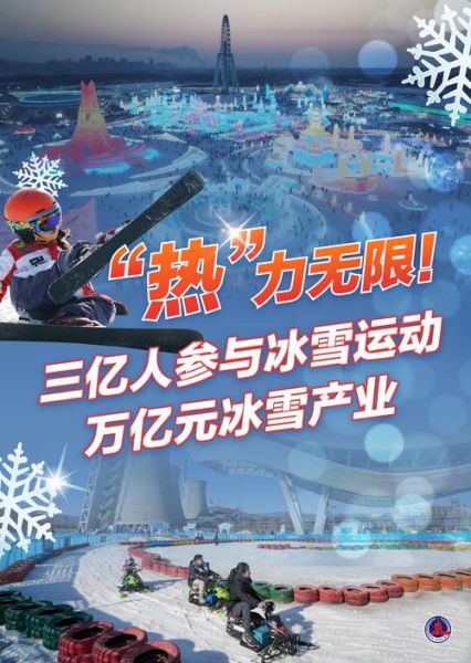 冰雪产业有哪些投资机会_滑雪场如何盈利